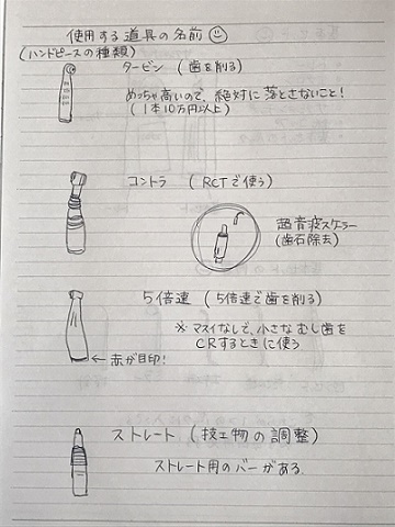 1.【大公開】歯科助手のノートの取り方を解説します