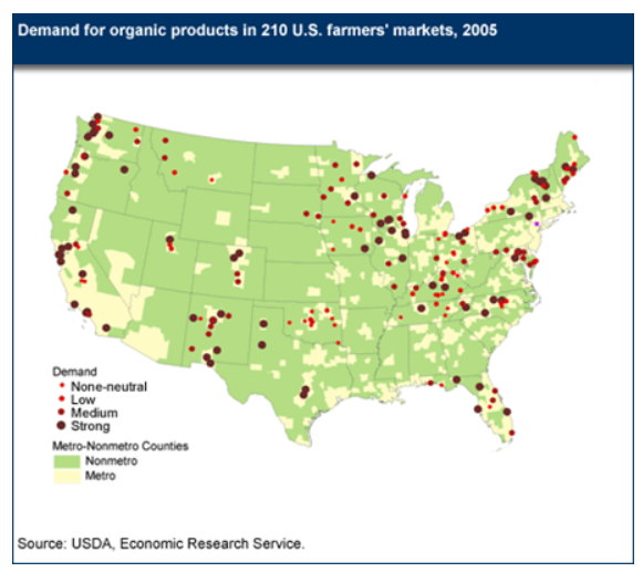 ■アメリカ人は、オーガニックをたくさん消費している事実。