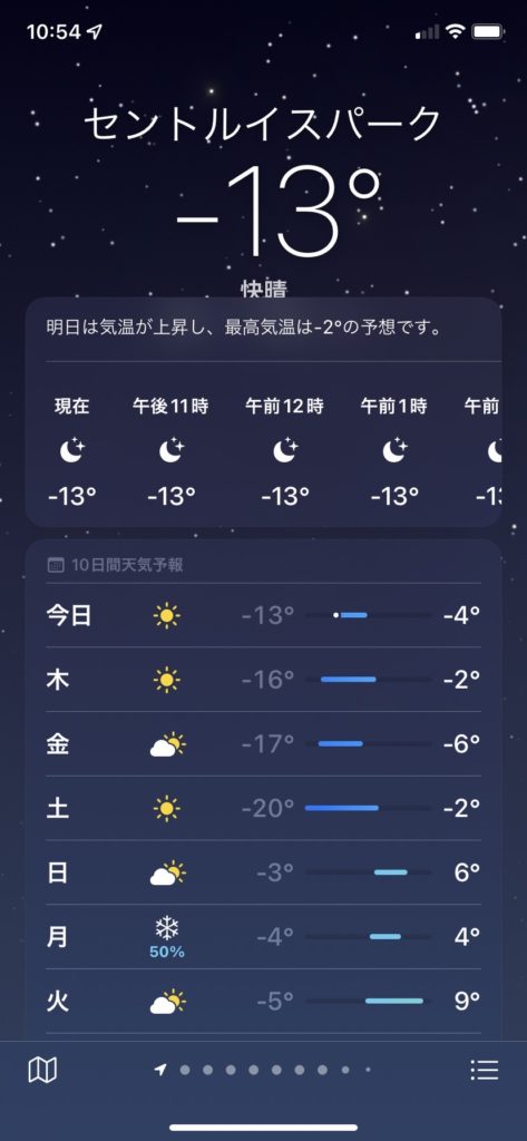 ・ミネアポリスの天気：3月（寒い）