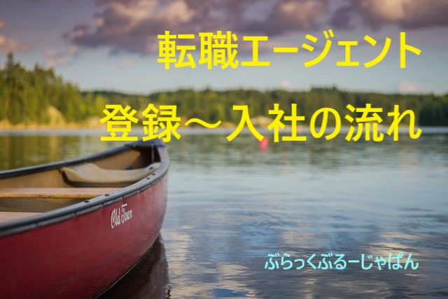 転職エージェントの使い方。登録～入社の流れと役立つ使い方