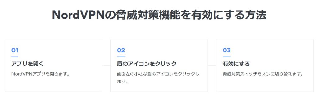 ✓NordVPNの、VPN以外の機能