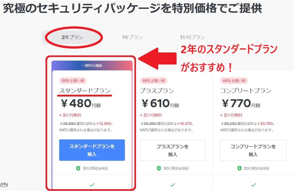 ■NordVPNの登録手順：①購入したいプランを選択