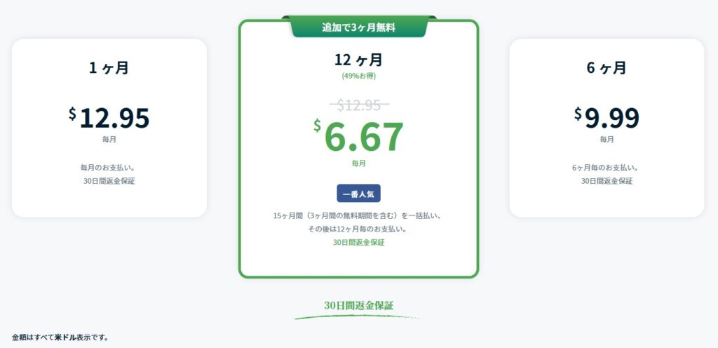 ExpressVPN（エクスプレスVPN）の料金とは？