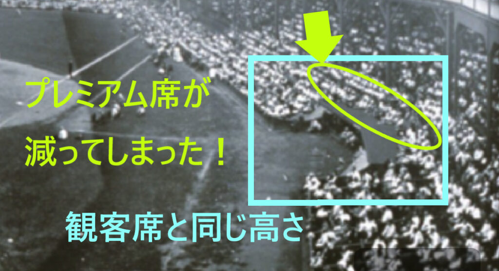 ベンチがダグアウトじゃないと、メジャーリーグのプレミアム席が消える？